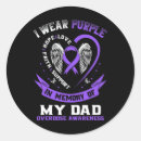 Search for to dad stickers Memory