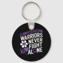 Search for aid ribbon key rings Crisis talk