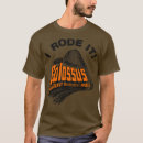 Search for colossus Travel