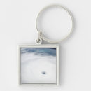 Search for third eye key rings Disaster