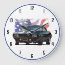 Search for z28 art Muscle