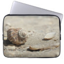 Search for high angle view cases Colour image