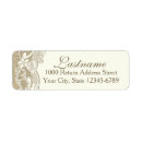 Search for fashion designer return address labels Floral