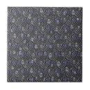Search for blue metal tiles Metallic