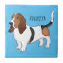 Search for cartoon dog tiles Puppies