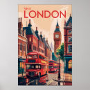Search for travel art Retro vintage travel