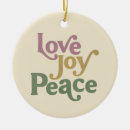 Search for scripture christmas tree decorations Encouragement