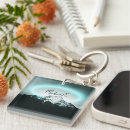 Search for digital key rings Blue