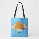 Search for battered bags Fried