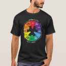 Search for primary colours tshirts Colour theory