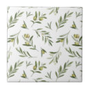 Search for sage green tiles Chic