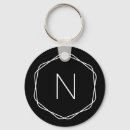 Search for stylish black key rings Professional