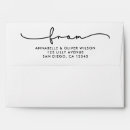 Search for standard envelopes Traditional