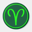 Search for aries magnets Astrology