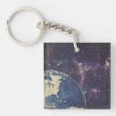 Search for vintage world map key rings Travel