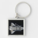 Search for cargo key rings View from space