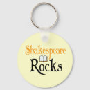 Search for shakespeare key rings Books