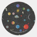 Search for cartoon planets stickers Stars