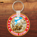 Search for madrid key rings Spain