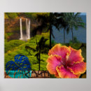 Search for tree collage posters Tropical