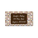 Search for pie labels Cake