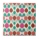 Search for geometric 70s pattern tiles 1970s