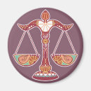 Search for libra magnets Constellation