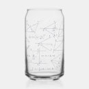 Search for math equations mugs Teacher