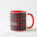 Search for mcpherson mugs Plaid