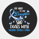 Search for for mum and dad stickers Month