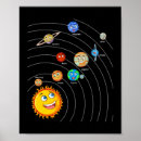 Search for space astronomy posters Cosmos