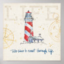 Search for red and white lighthouse posters Lighthouses