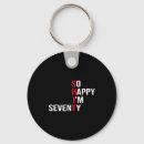 Search for captions key rings Years