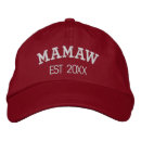 Search for red haired hats For her