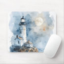 Search for cliff electronics Lighthouse