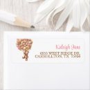 Search for balloon labels Mother to be