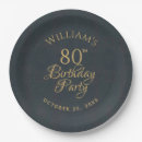 Search for 80th birthday plates Script