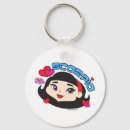 Search for scorpio round key rings Fashion