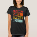 Search for legend since 1971 tshirts 51st