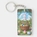 Search for coloured eggs key rings Bunny