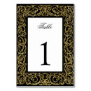 Search for quinceanera table cards Mis quince anos