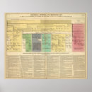 Search for historic event posters Text