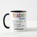 Search for funny history mugs Professor