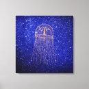 Search for jellyfish posters Navy
