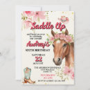 Search for brithdays invitations Party