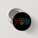 Search for periodic table of elements badges Chemistry