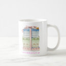 Search for macaron mugs French