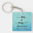 Search for mandalas key rings For her