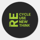 Search for renewables stickers Global warming
