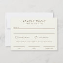 Search for inserts rsvp wedding rsvp cards Simple
